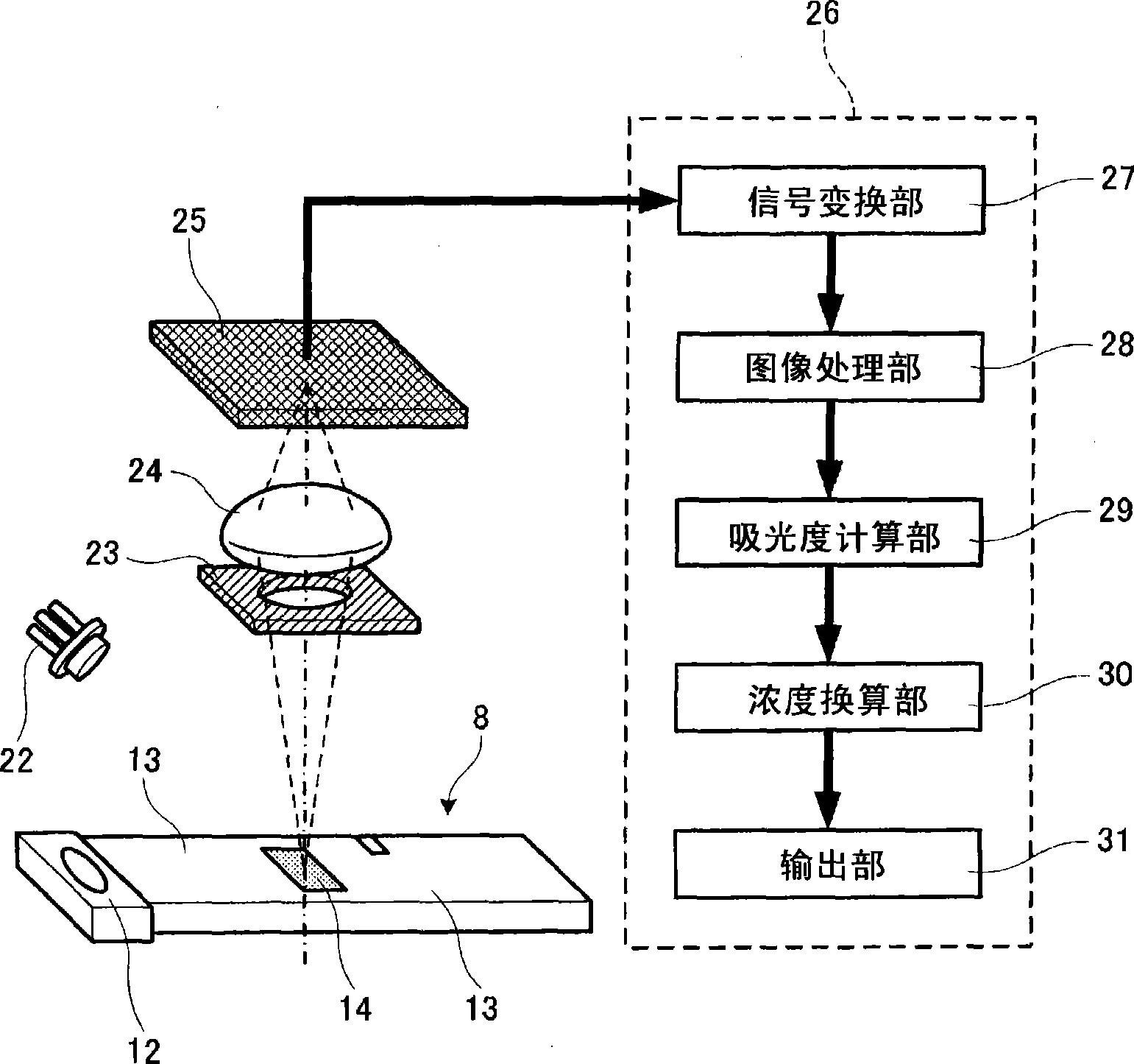 YYVIP易游2026中国农业检测行业：从“被动合规”到“主动升级”的制度红利