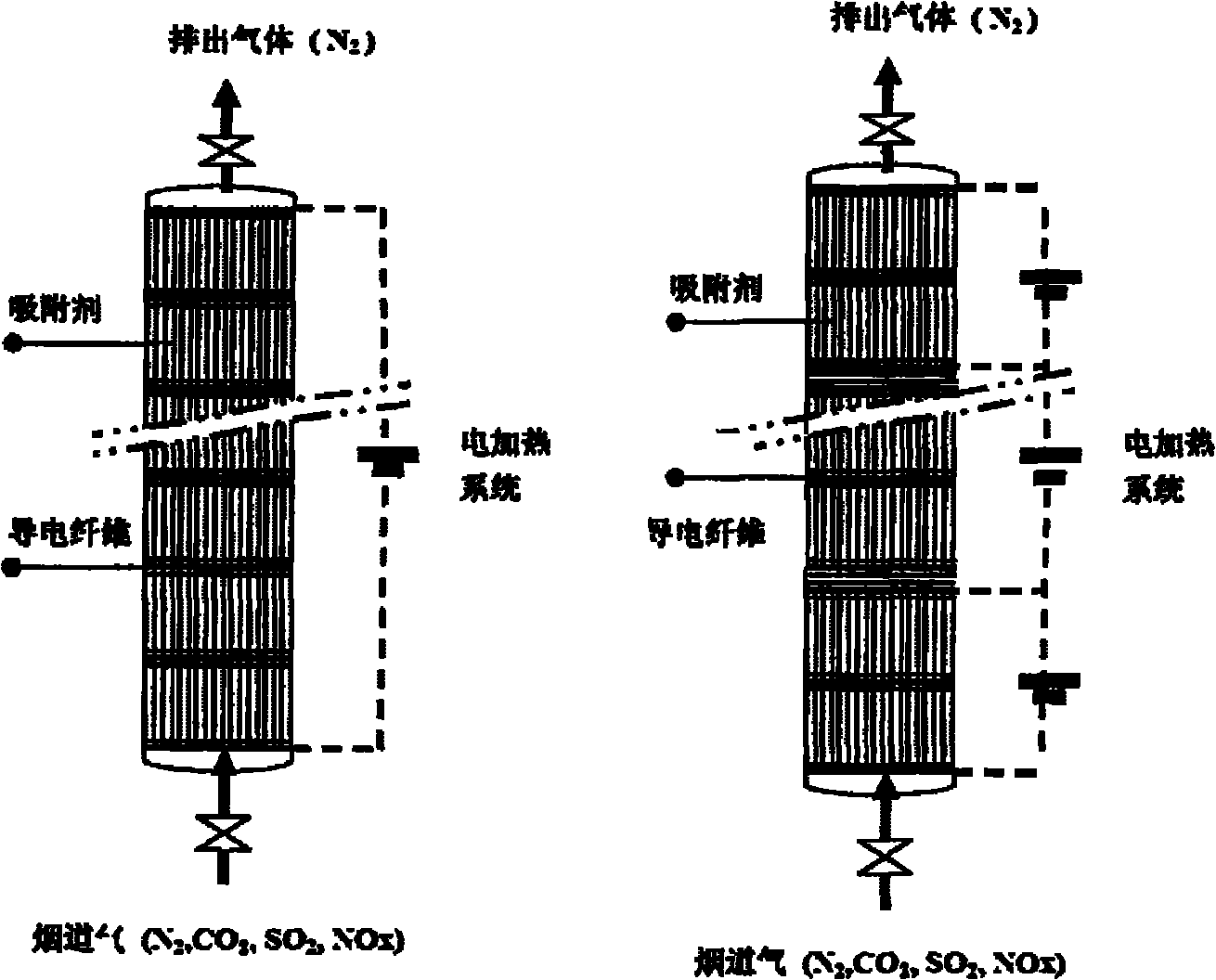 一种利用电解吸技术捕集二氧化碳的方法