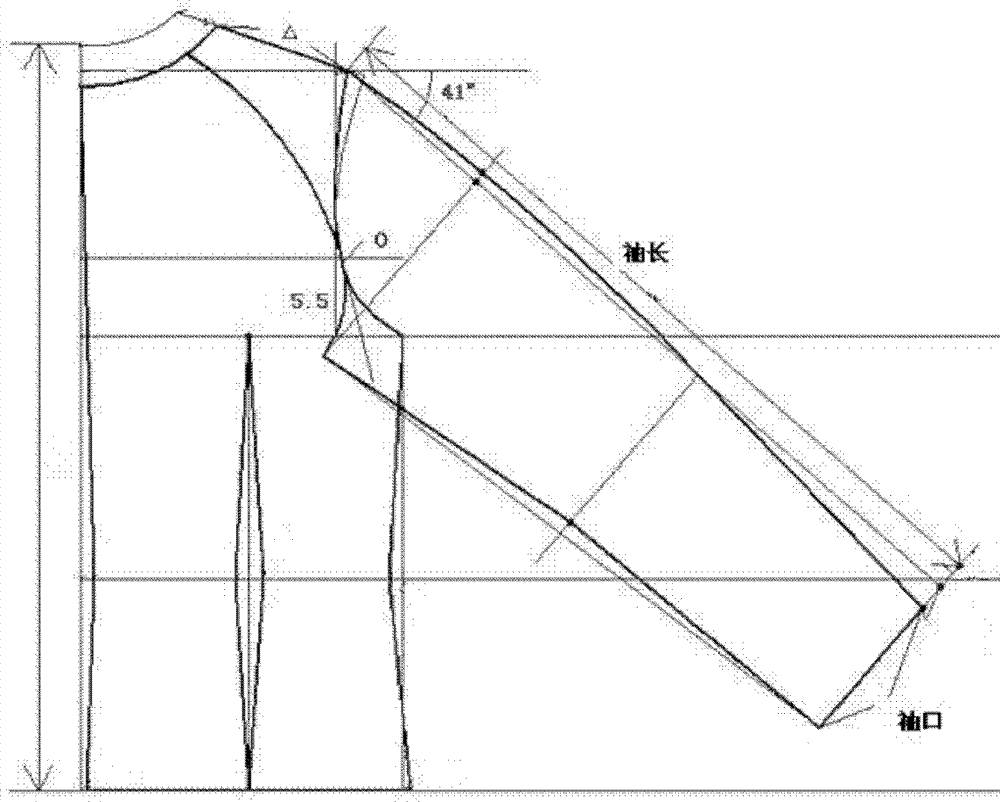 一种合体插肩袖样板设计制作方法