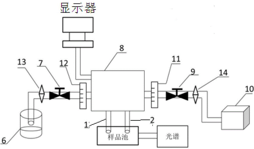 cn103076289b_压力呈周期性变化的水蒸气发生器失效