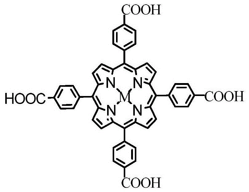 壳聚糖接枝四对羧基苯基金属卟啉制备方法及其应用
