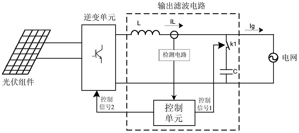 cn104124859b_一种光伏并网逆变器并网电流谐波抑制电路及方法有效