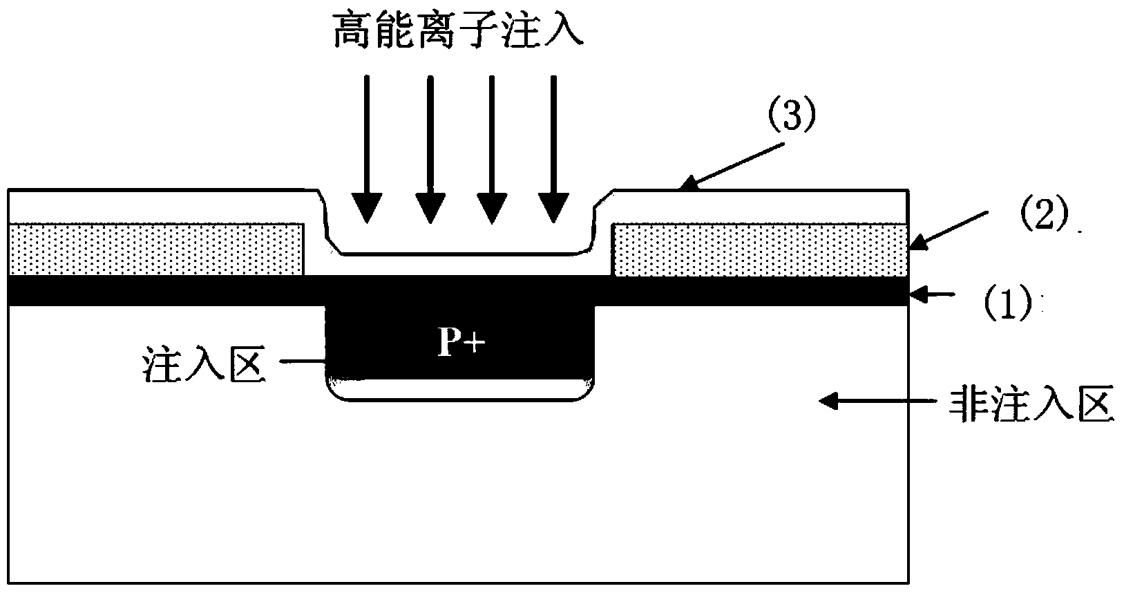 cn104616974b_一种用于高能离子注入的复合掩膜的去除方法有效