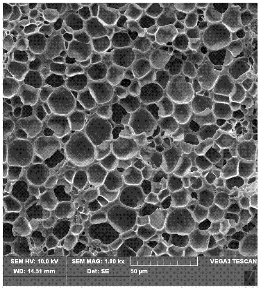 环氧树脂微孔材料的制备方法