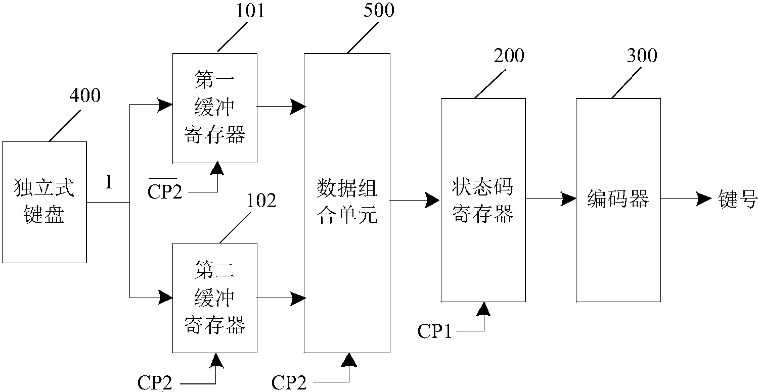 键盘扫描电路 原理_键盘扫描电路 原理