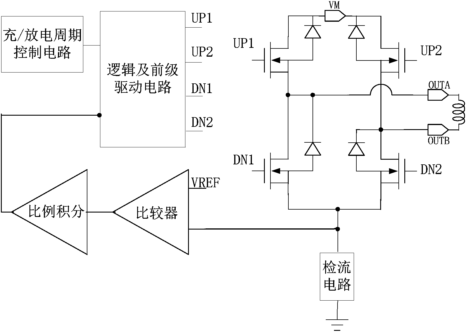 一种电机驱动芯片中的低噪音低抖动控制电路