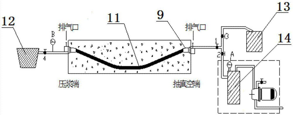 cn105929108b_预应力孔道压浆质量检测方法有效