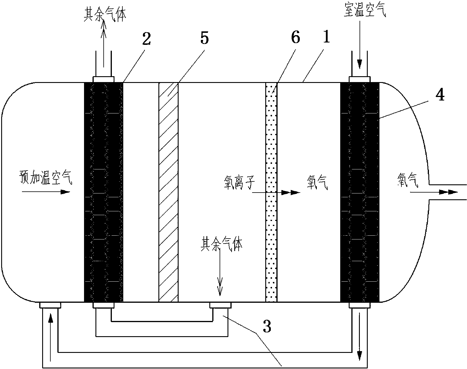 能量传导装置_dnf阻止能量传导_pta装置几种工艺路线及装置空气压缩机介绍