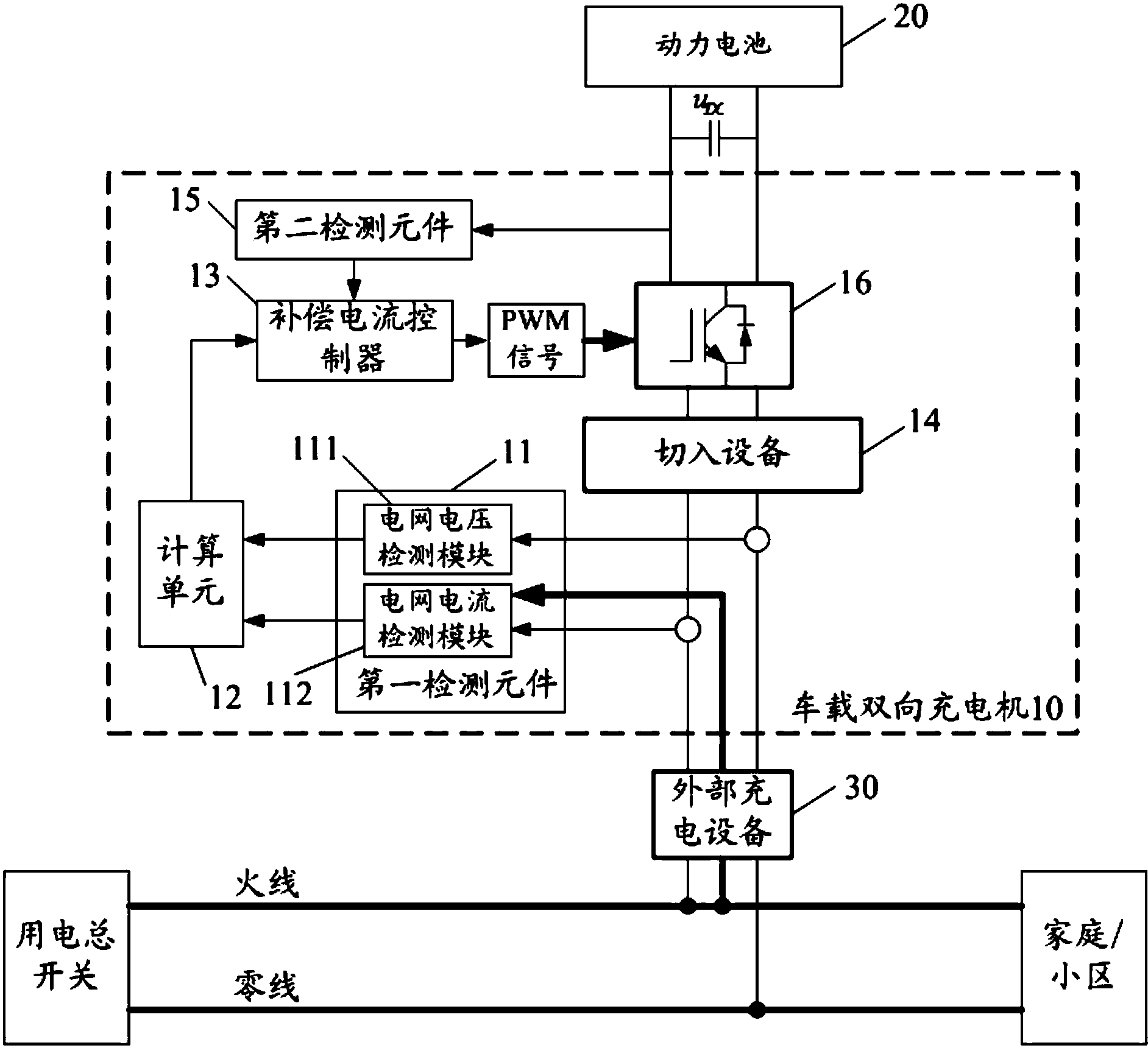 cn106253285b_一种车载双向充电机,电动汽车及电网谐波补偿方法有效