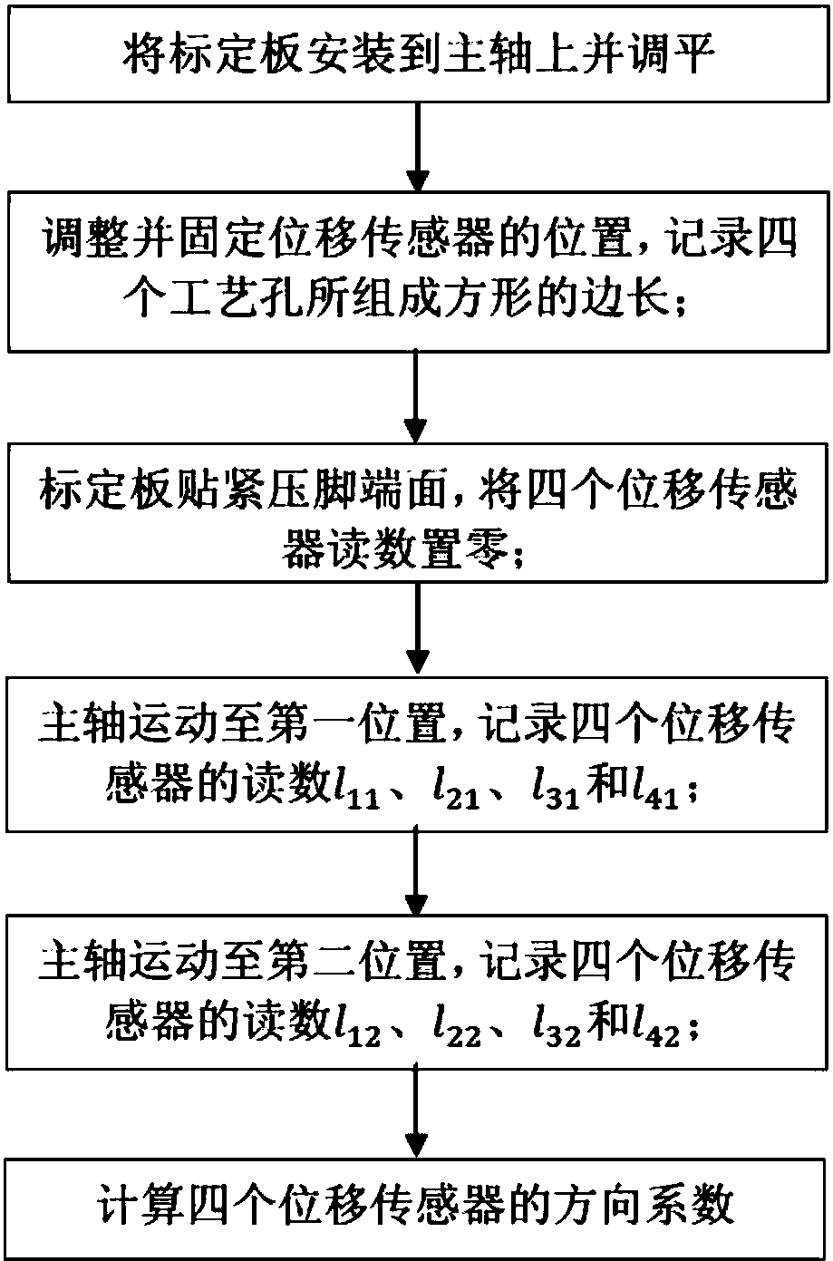 专利详情