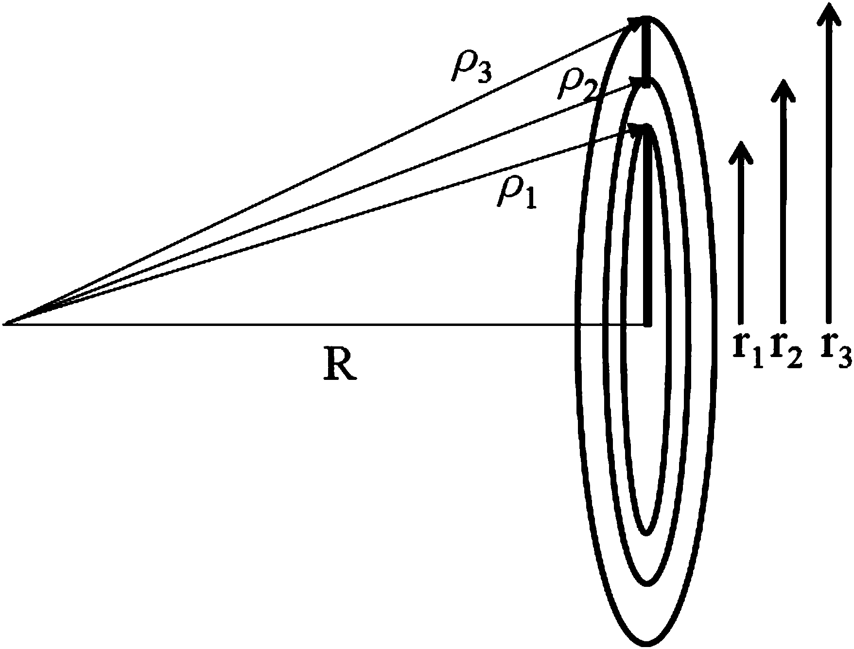 长焦距测量_马桶怎么测量坑距_微距头当长焦