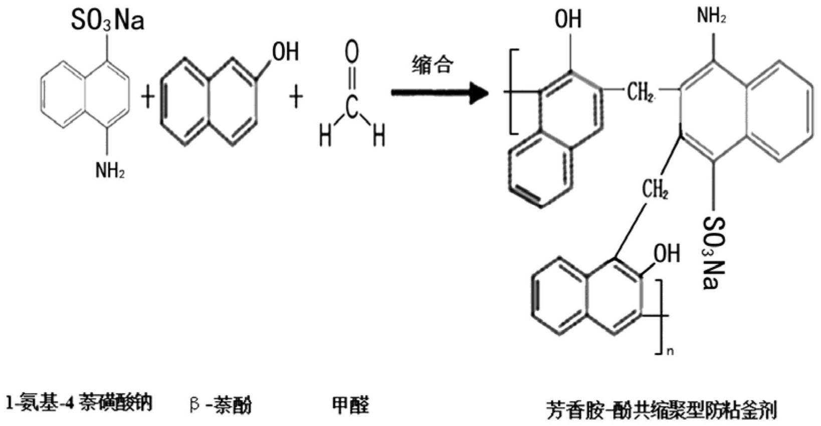 一种芳香胺-酚共缩聚型防粘釜剂及其制备方法