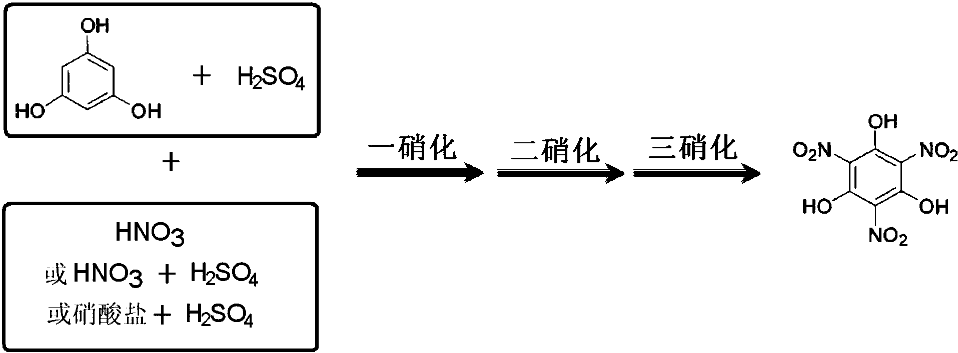 cn106800513b_三硝基间苯三酚的合成方法有效