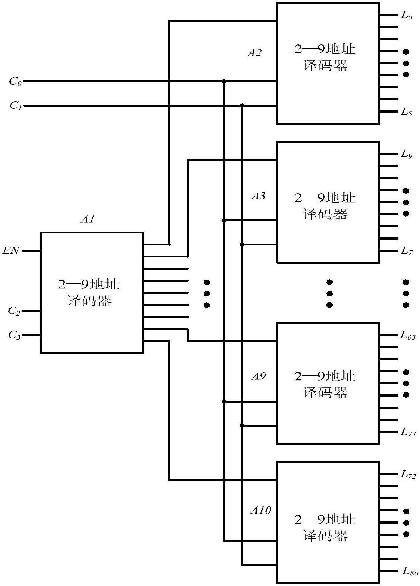 一种利用cnfet实现的三值481线地址译码器