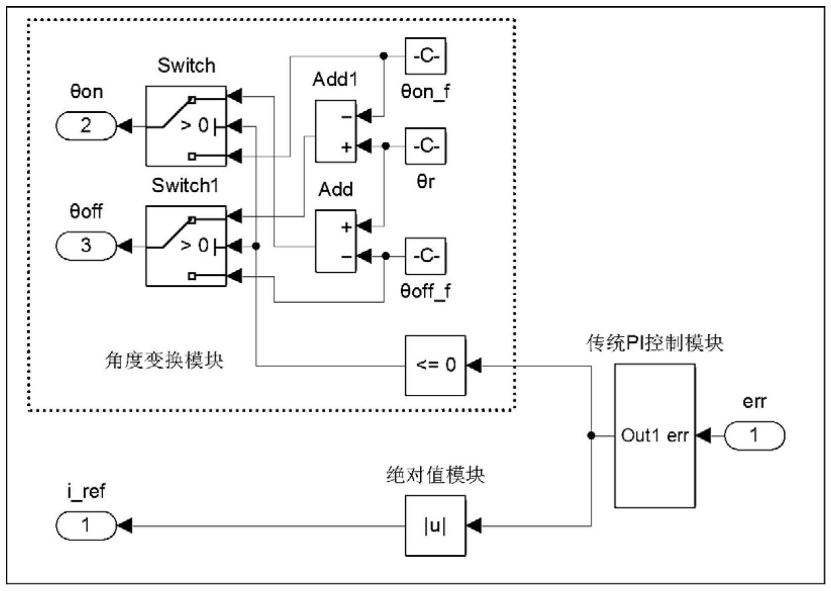 一种开关磁阻电机变角度pi控制方法,控制器及调速系统