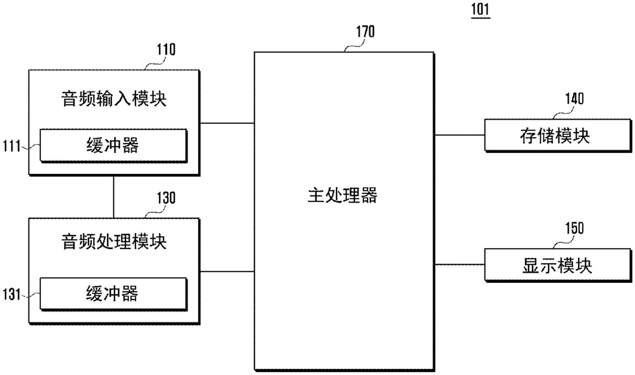 cn107112017b_操作语音识别功能的电子设备和方法