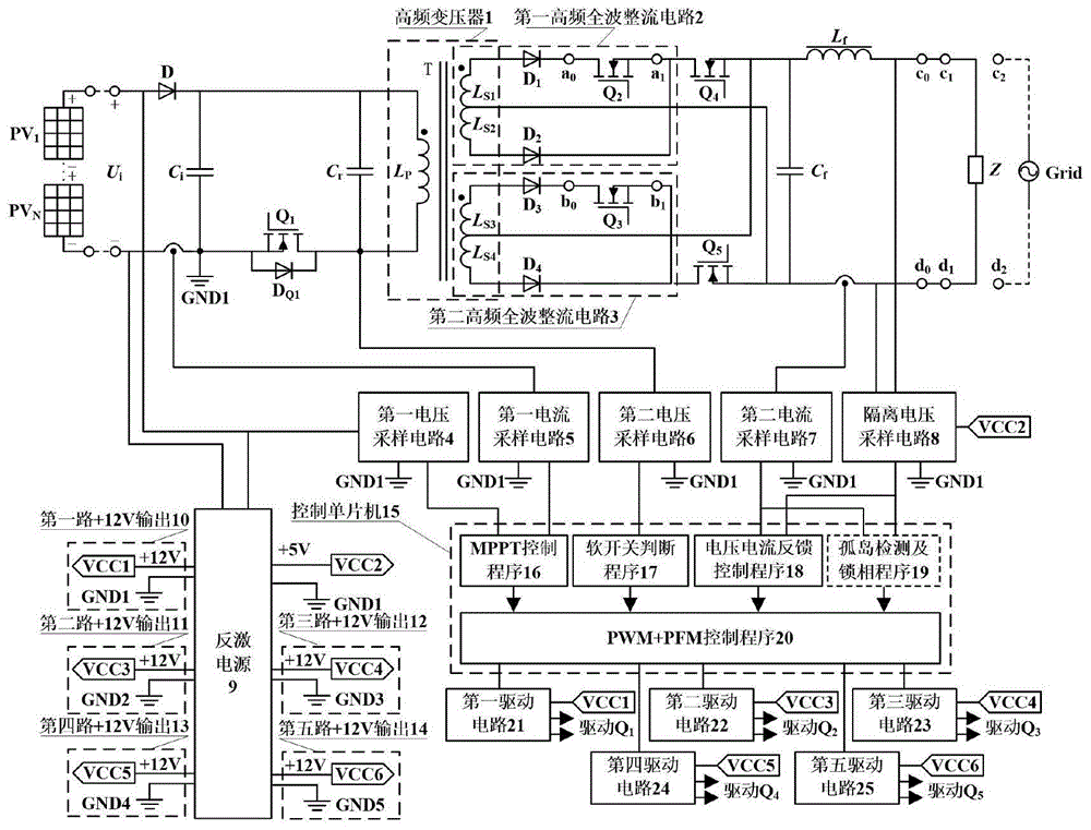 cn107359807b_一种具有变压器双向励磁的单级式光伏逆变器及其控制