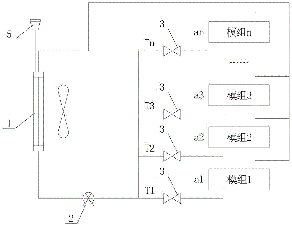 一种储能电池液冷系统均流装置和方法