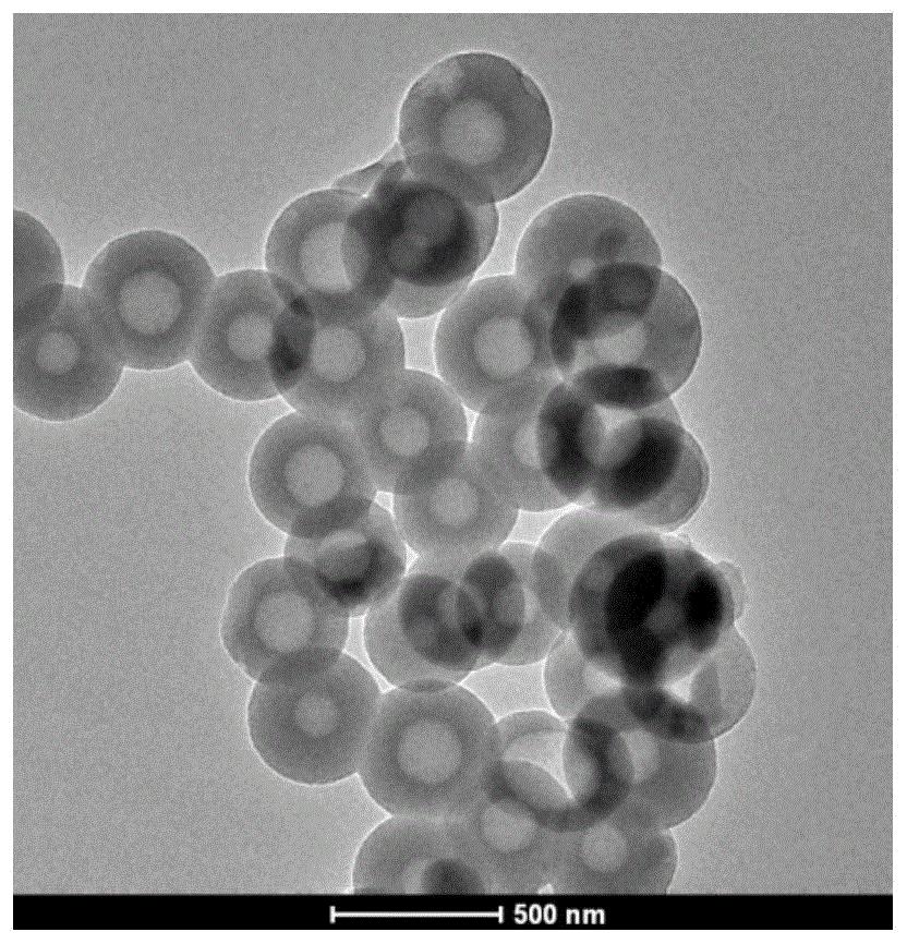 一种纳米微米碳空心球及其制备方法和应用