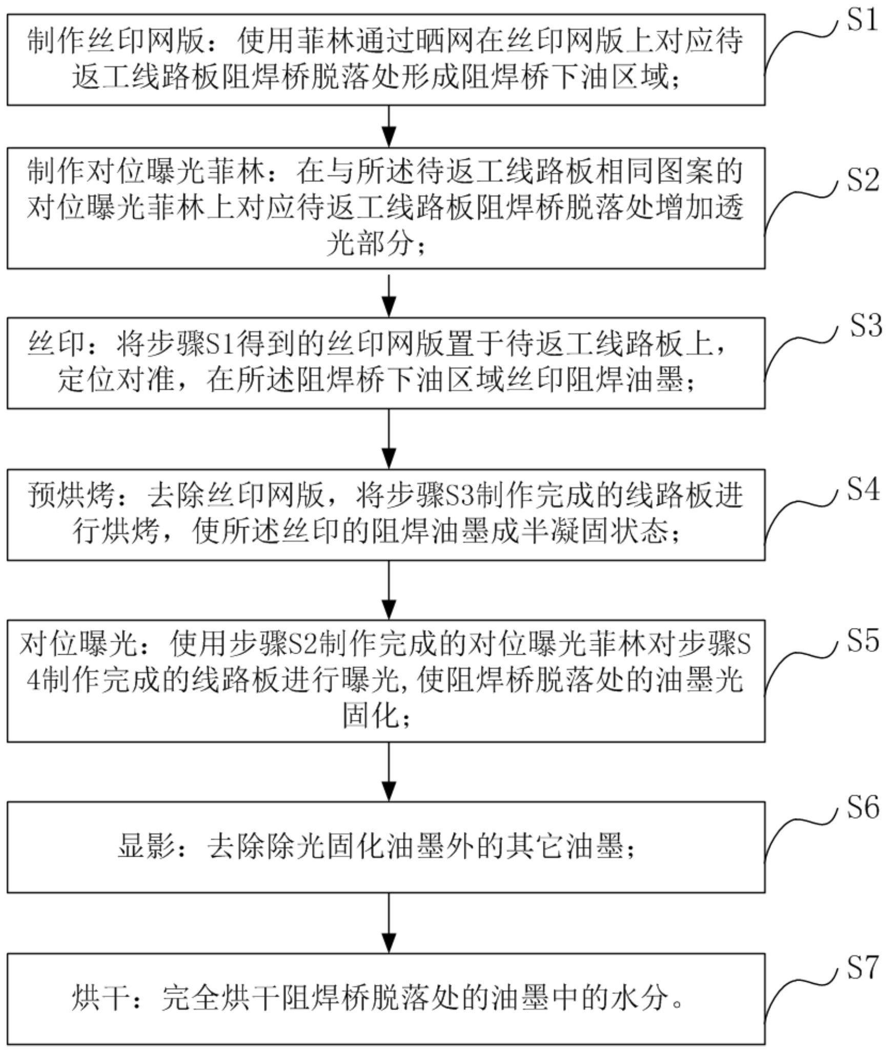 一种阻焊桥脱落的返工修复方法