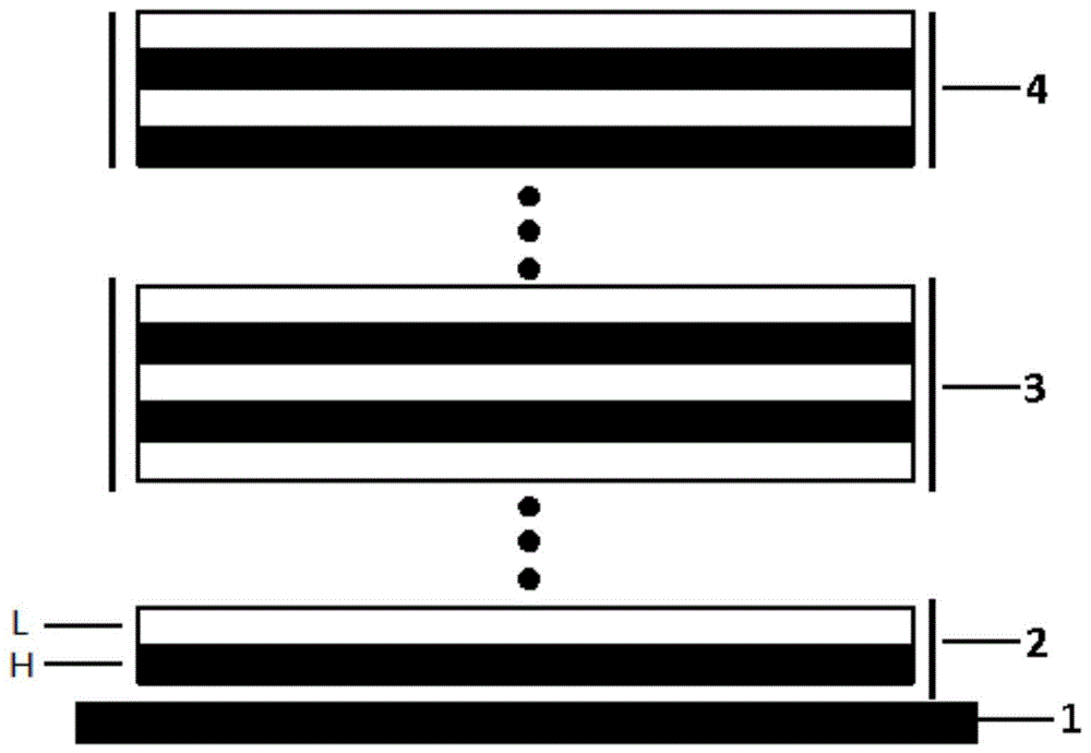 cn107748404b_一种低散射损耗的高反射薄膜有效