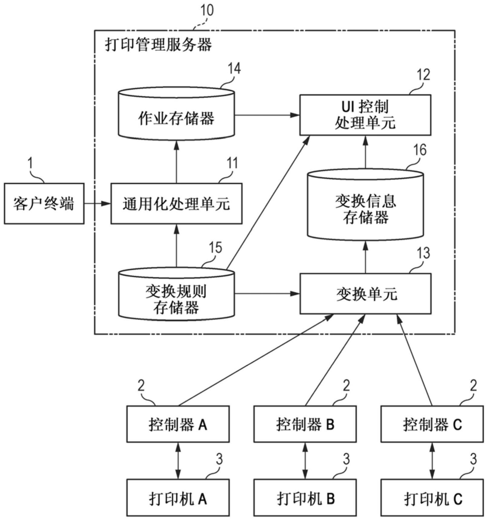 计算机基础及ms office应用_计算机基础教案计算机网络与因特网1_计算机应用基础教案下载