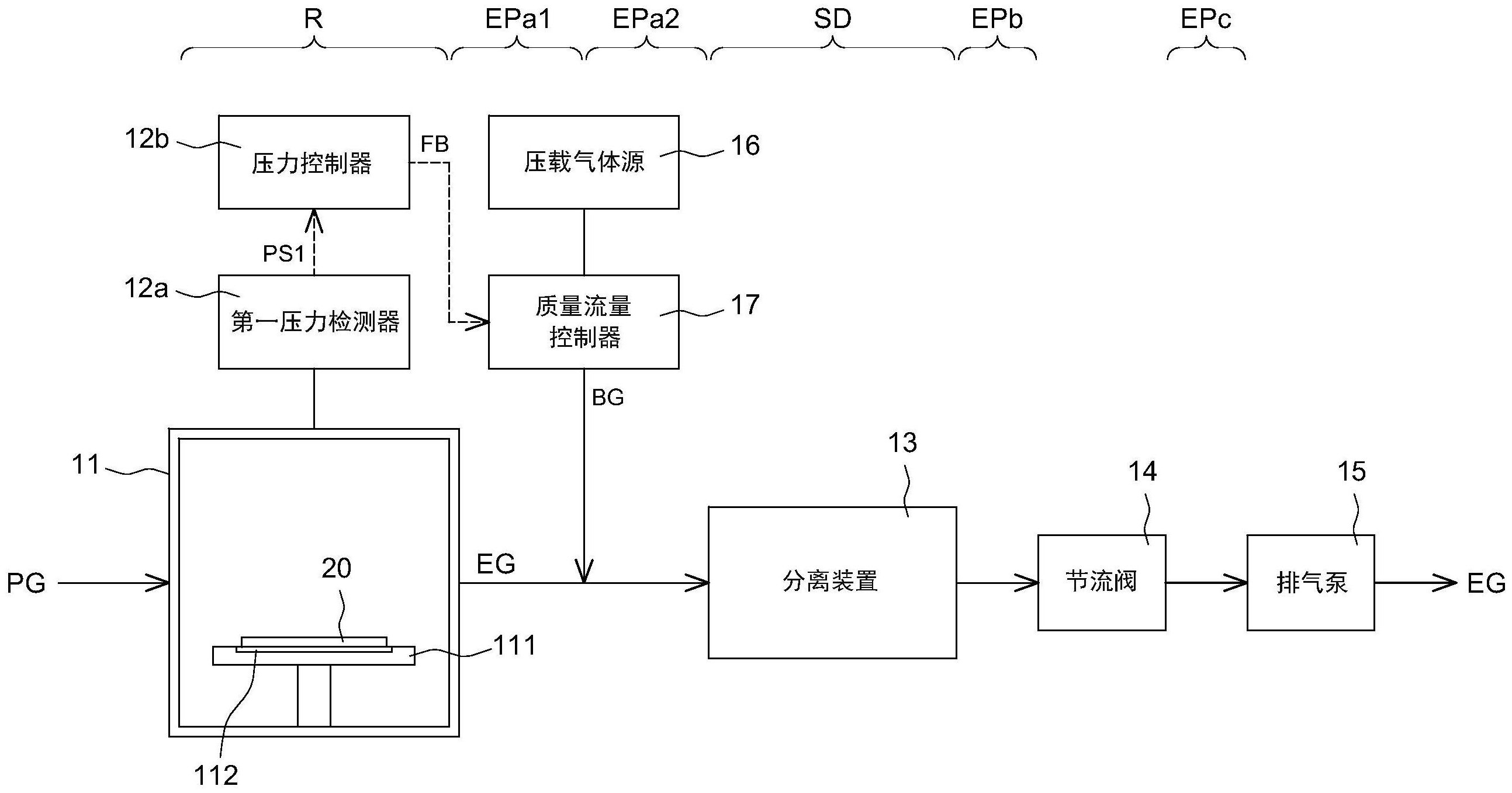 cn108220923b_化学气相沉积设备