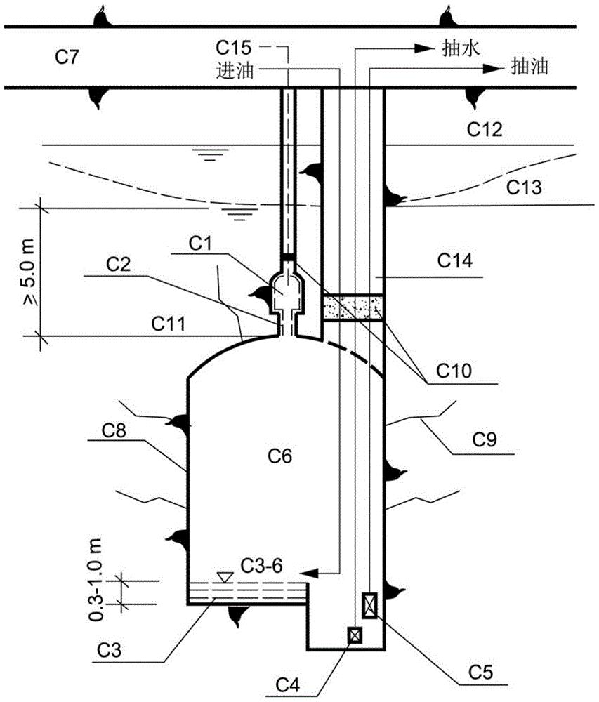 cn108357849b_地下水封洞库系统和地下水封洞库储油方法有效