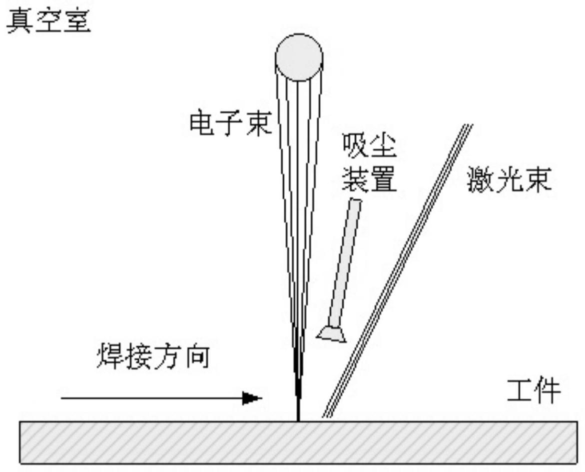 摘要 本发明涉及焊接技术领域,具体而言,涉及一种用于铝合金的真空