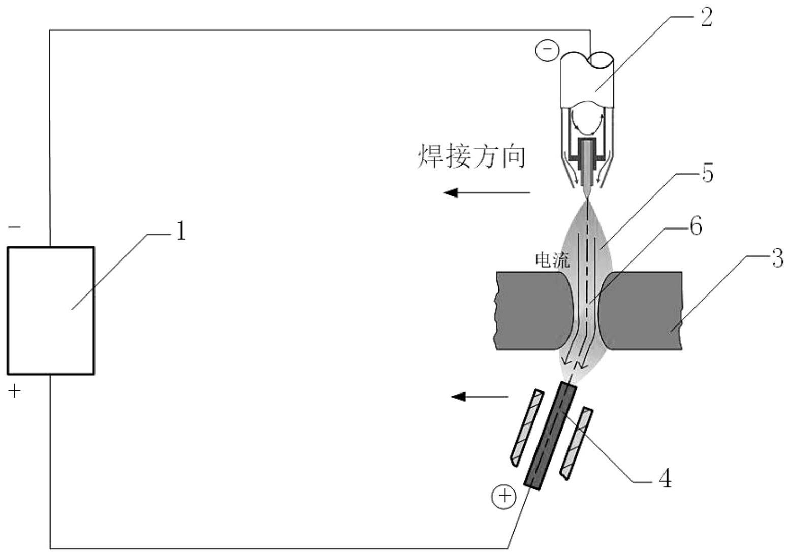 基于k-tig的双面双弧穿孔焊接方法