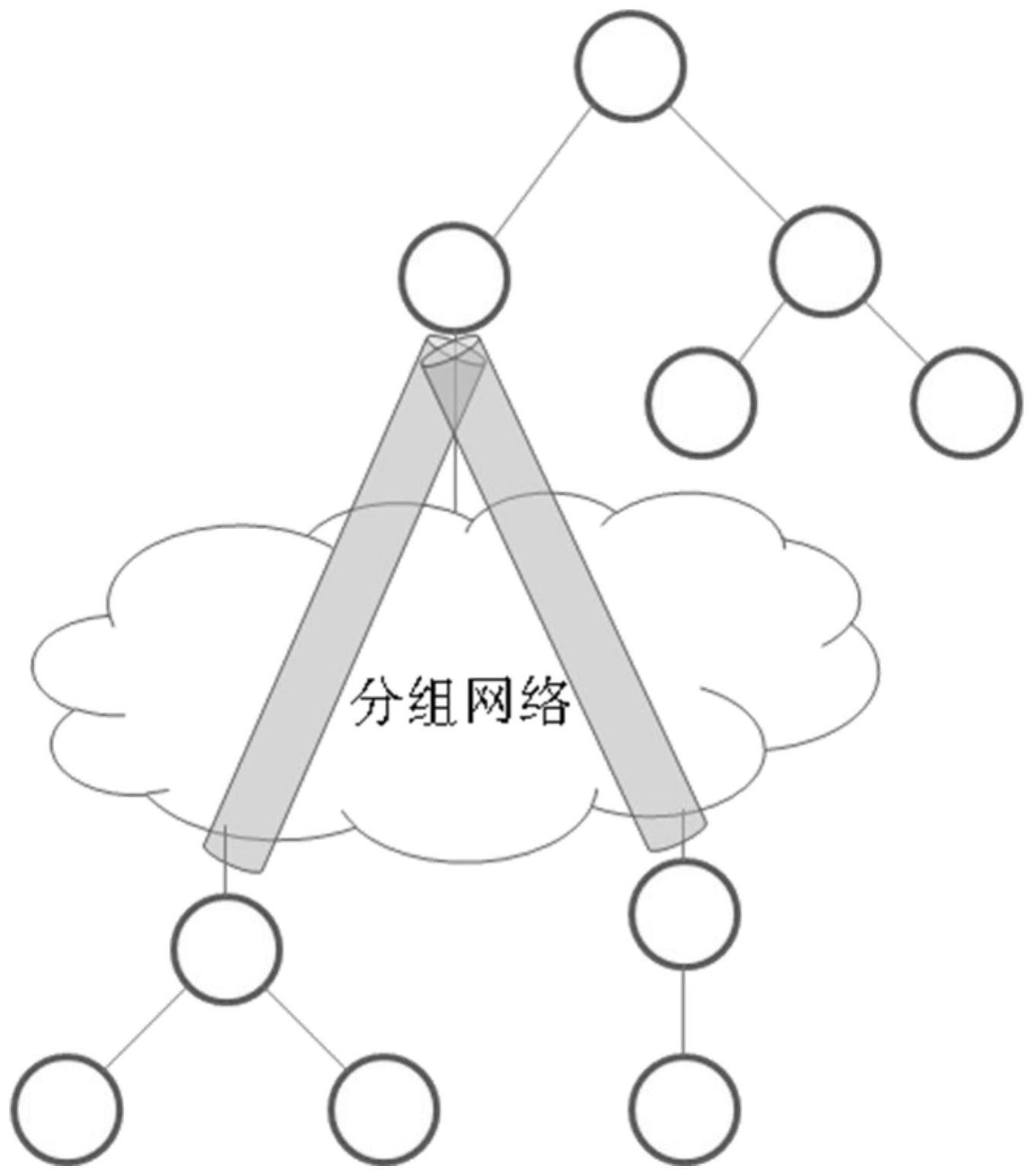 cn109474531b_一种分组接入网络交换表项删除同步的方法有效