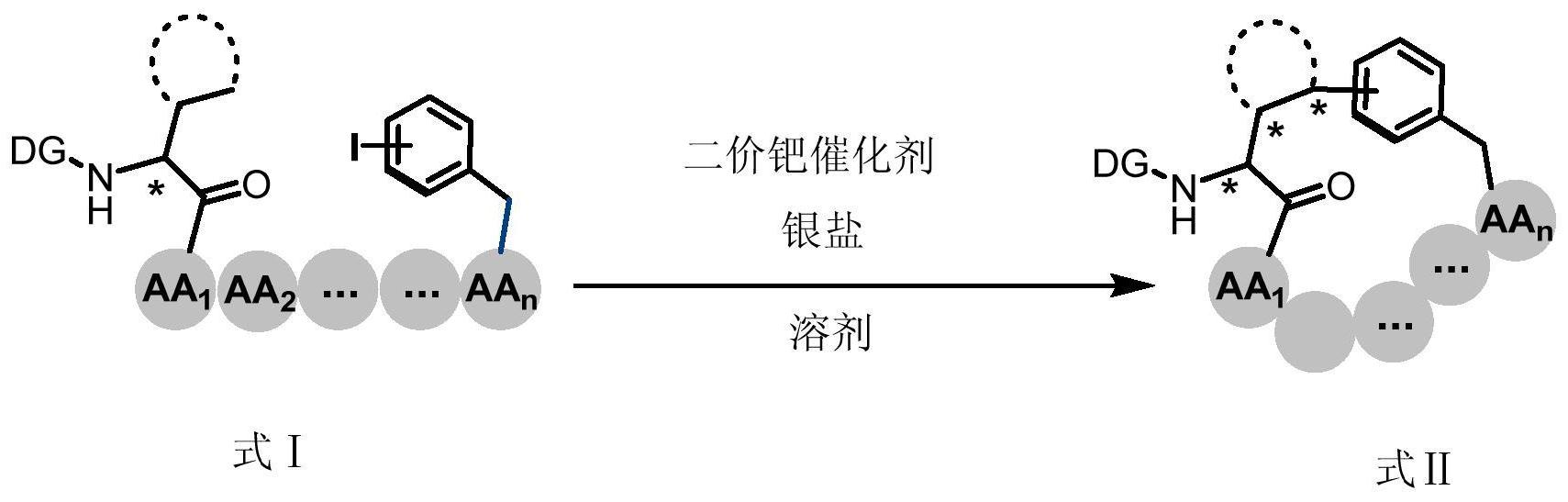 cn110183513b_一种模拟天然产物结构的环肽化合物及其制备方法