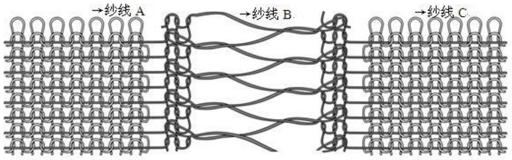 一种纬纱交叉网眼针织组织结构及其编织方法