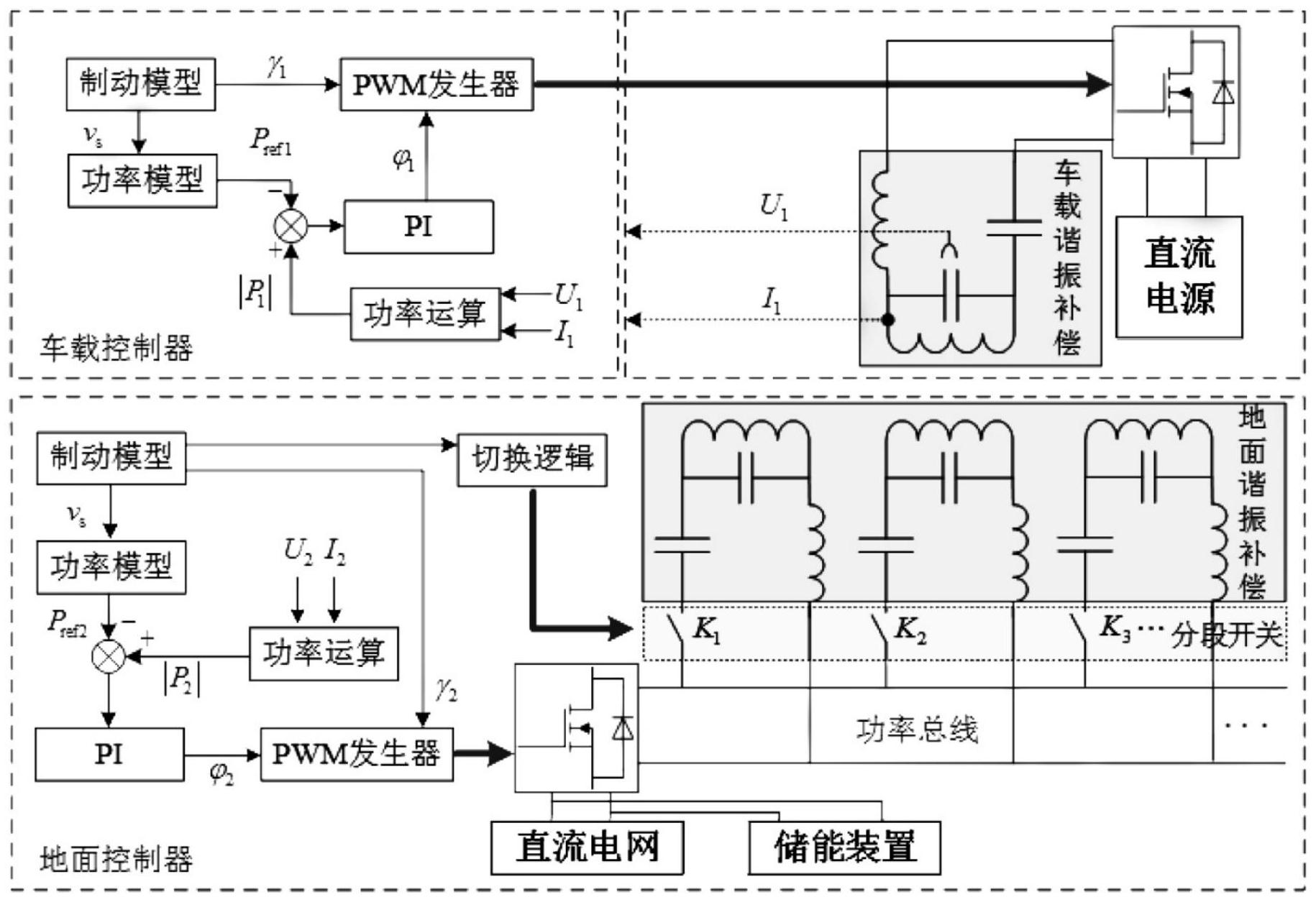 一种计及制动能量回收的双向icpt系统分段供电控制方法