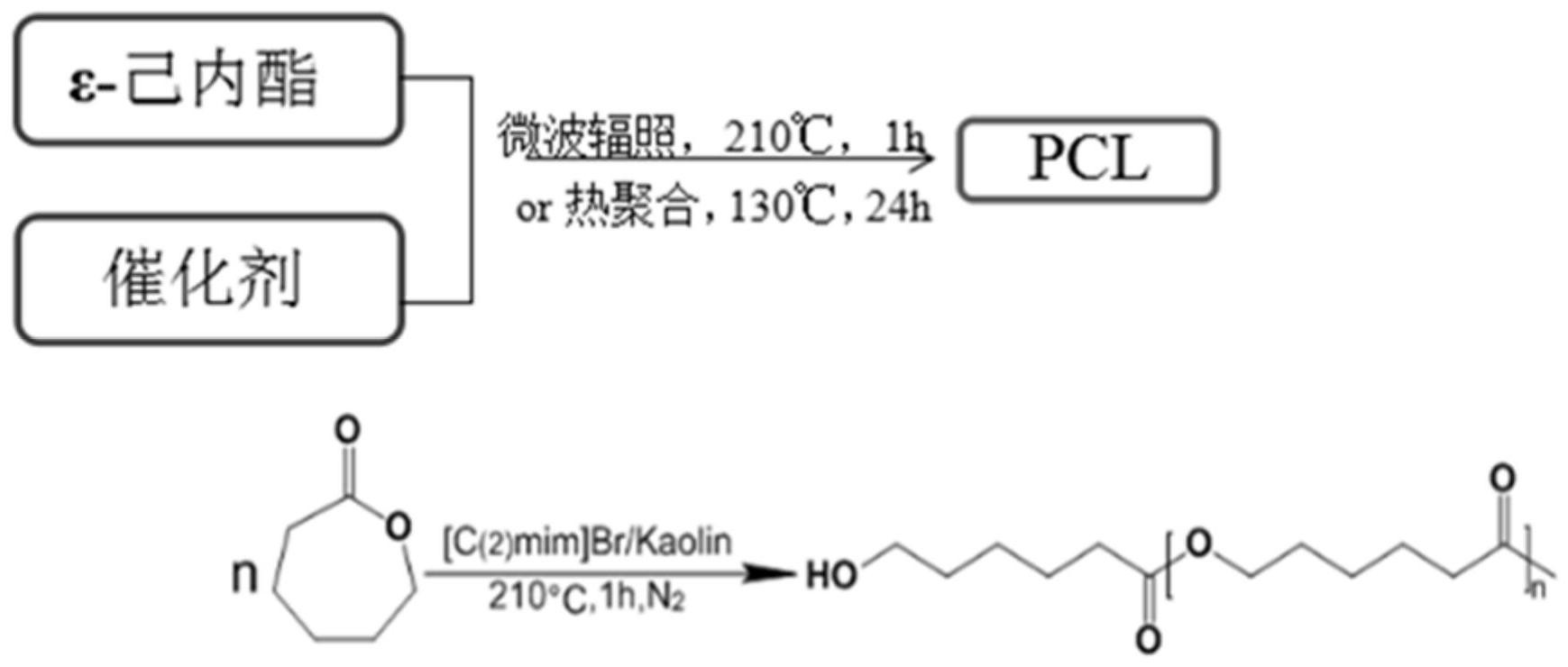 cn111116885b_离子液体改性高岭土微波法催化制备聚己内酯的方法有效