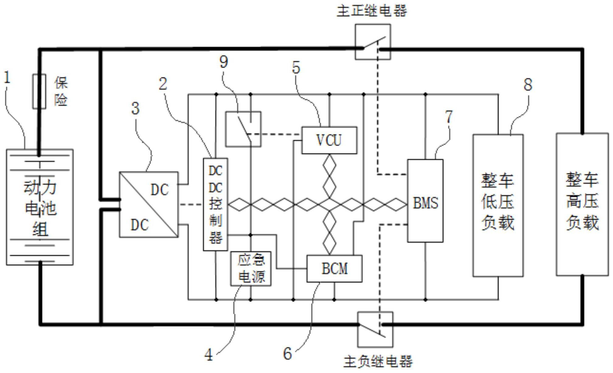 一种新能源汽车低压电源管理系统及管理方法