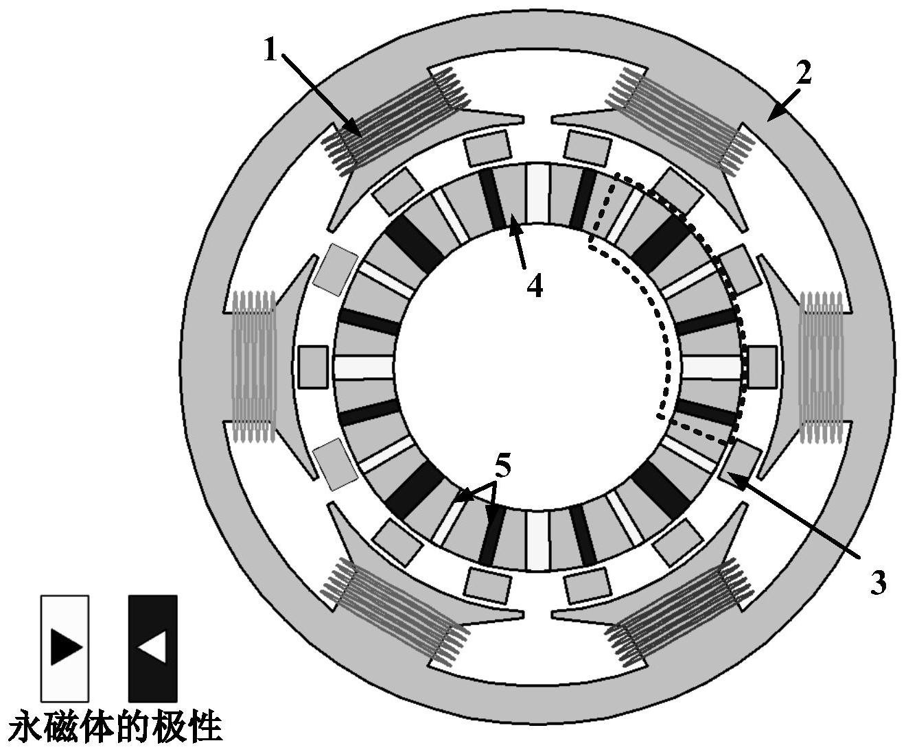 一种双定子切向励磁磁场调制电机