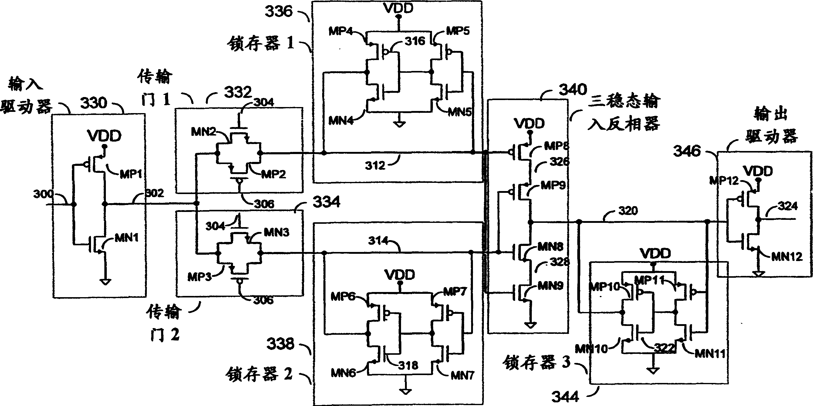 使用带备份的故障克服机制的三重冗余锁存器设计