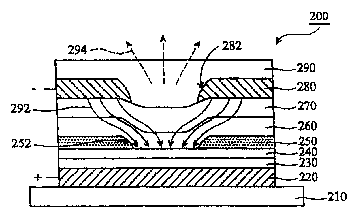 cn100359711c_顶发光型有机发光二极管结构及其制作方法有效