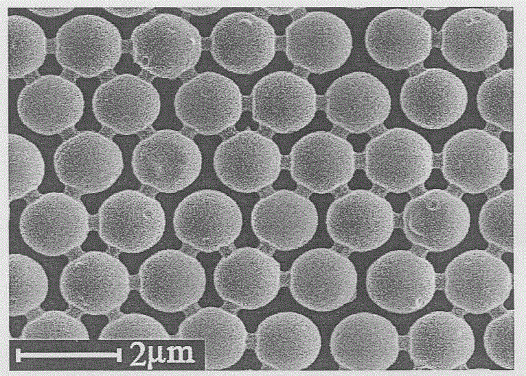 一种亚微米或微米非密堆金属空心球壳有序网络结构材料及其制法