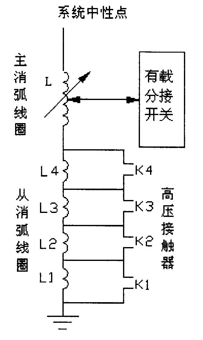 主从式消弧线圈自动调谐及小电流接地故障选线系统
