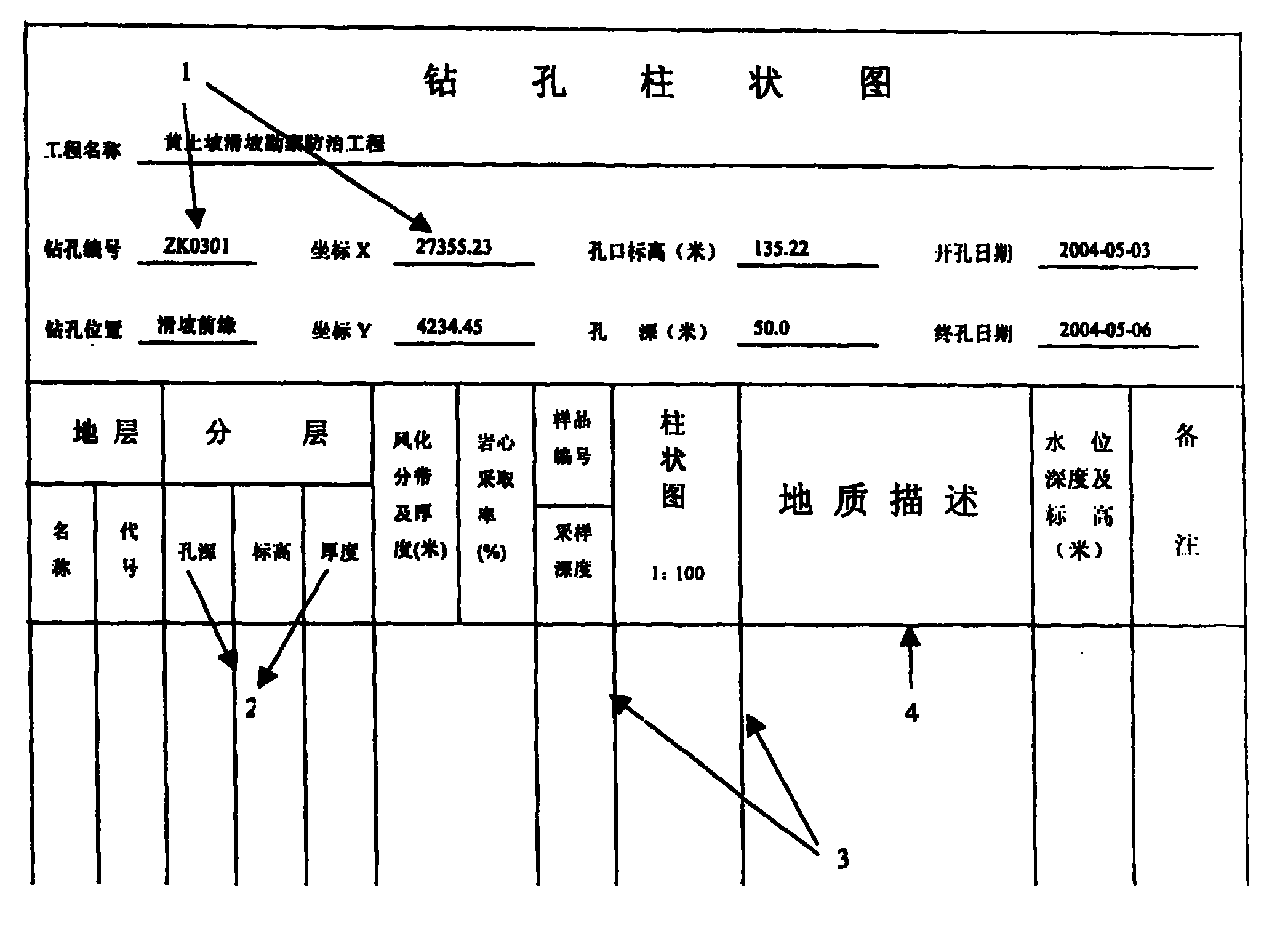 一种以gis图形文件为模板的地质勘查柱状图编绘方法