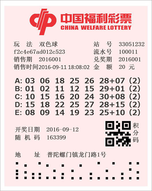 3d单选500彩票网- 彩票开奖查询- 体彩专家分析- 足彩比分直播平台复式投注拆单选单注方法-3D单选直选技巧