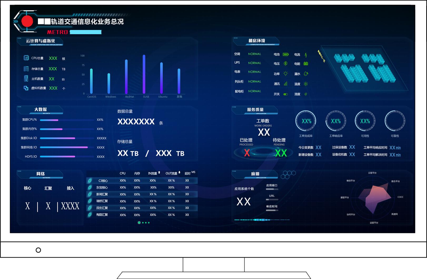 cn305697564s_用于计算机的图形用户界面(数据监控)有效