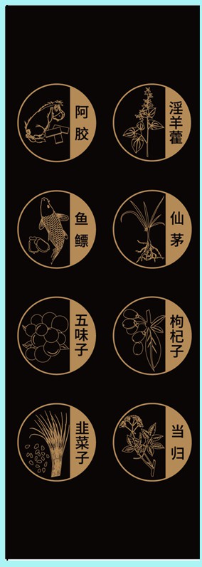 包装盒(参龙虫草益肾胶囊)