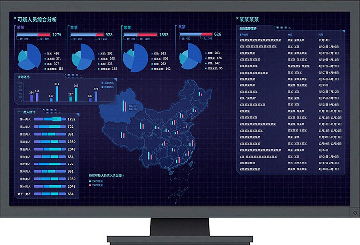 本外观设计产品的名称:电脑的数据统计分析系统图形用户界面.2.