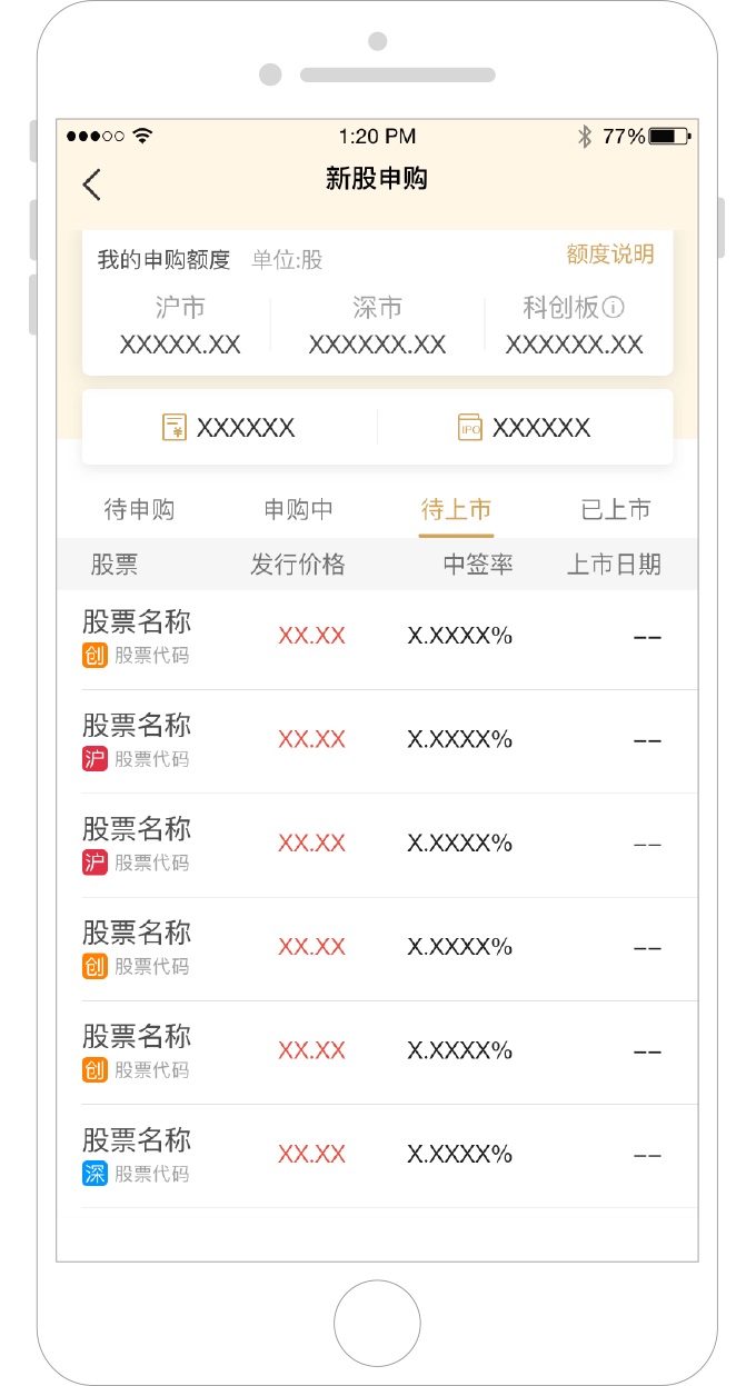 cn306412669s_手机的图形用户界面(新股申购)有效