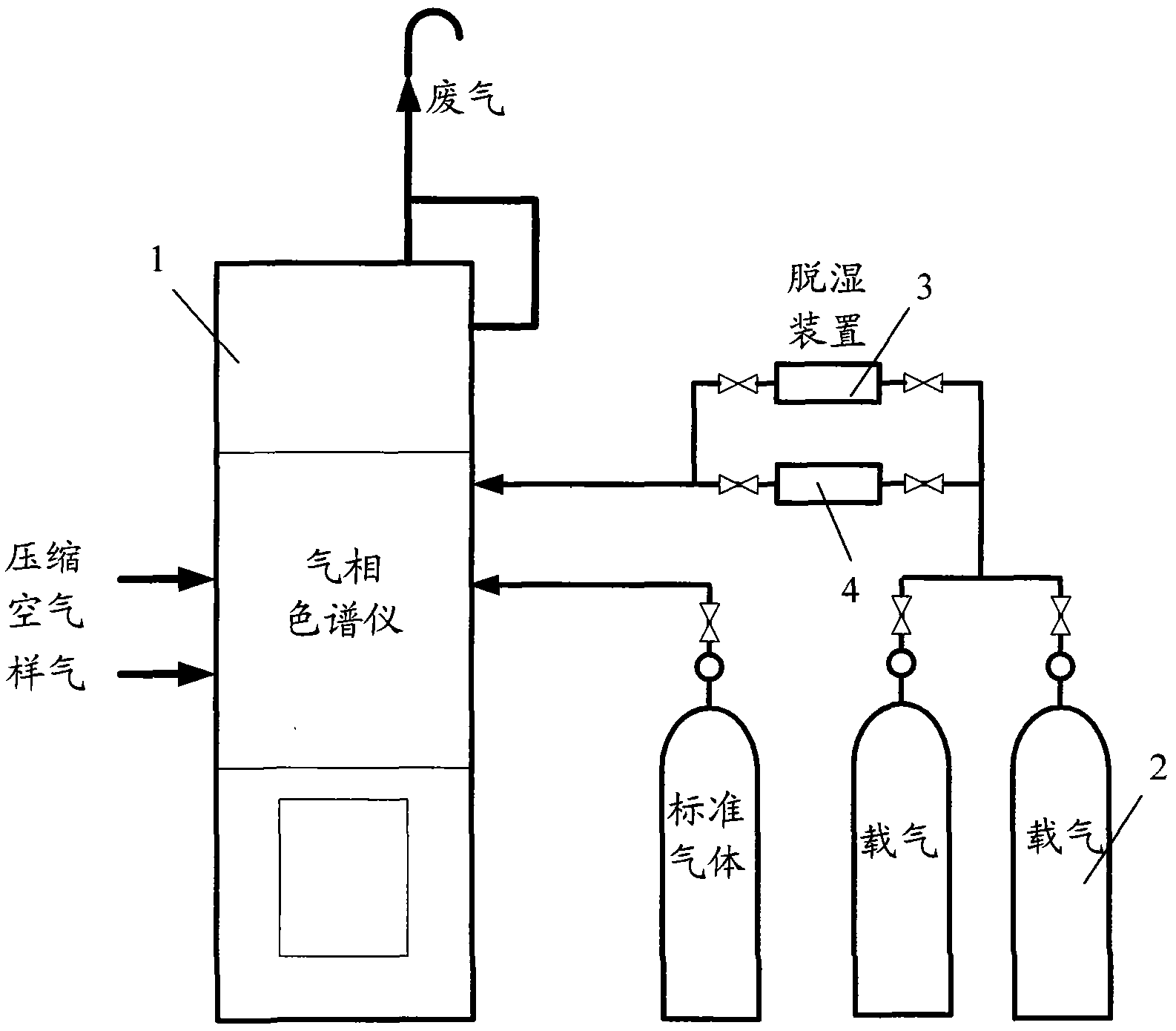 cn201464439u_用于气相色谱仪的新型载气系统失效