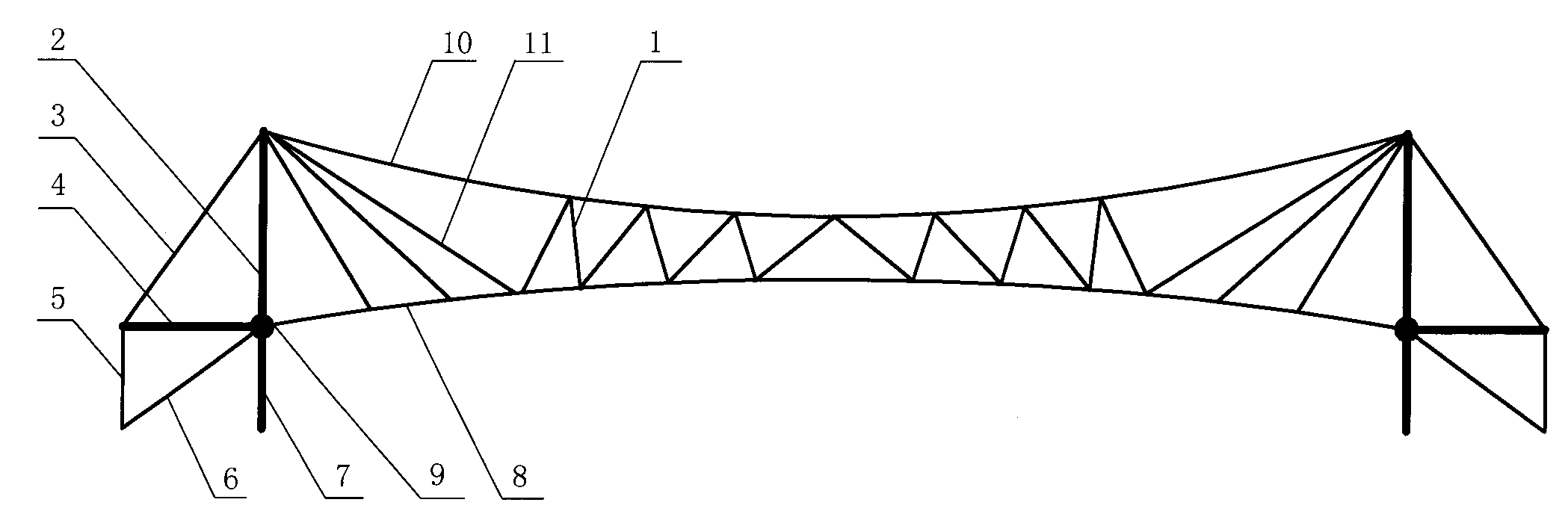 桅杆斜拉索和悬索的组合索桁张拉整体结构