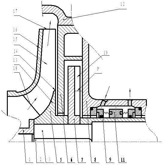 离心泵高效副叶轮动力密封结构